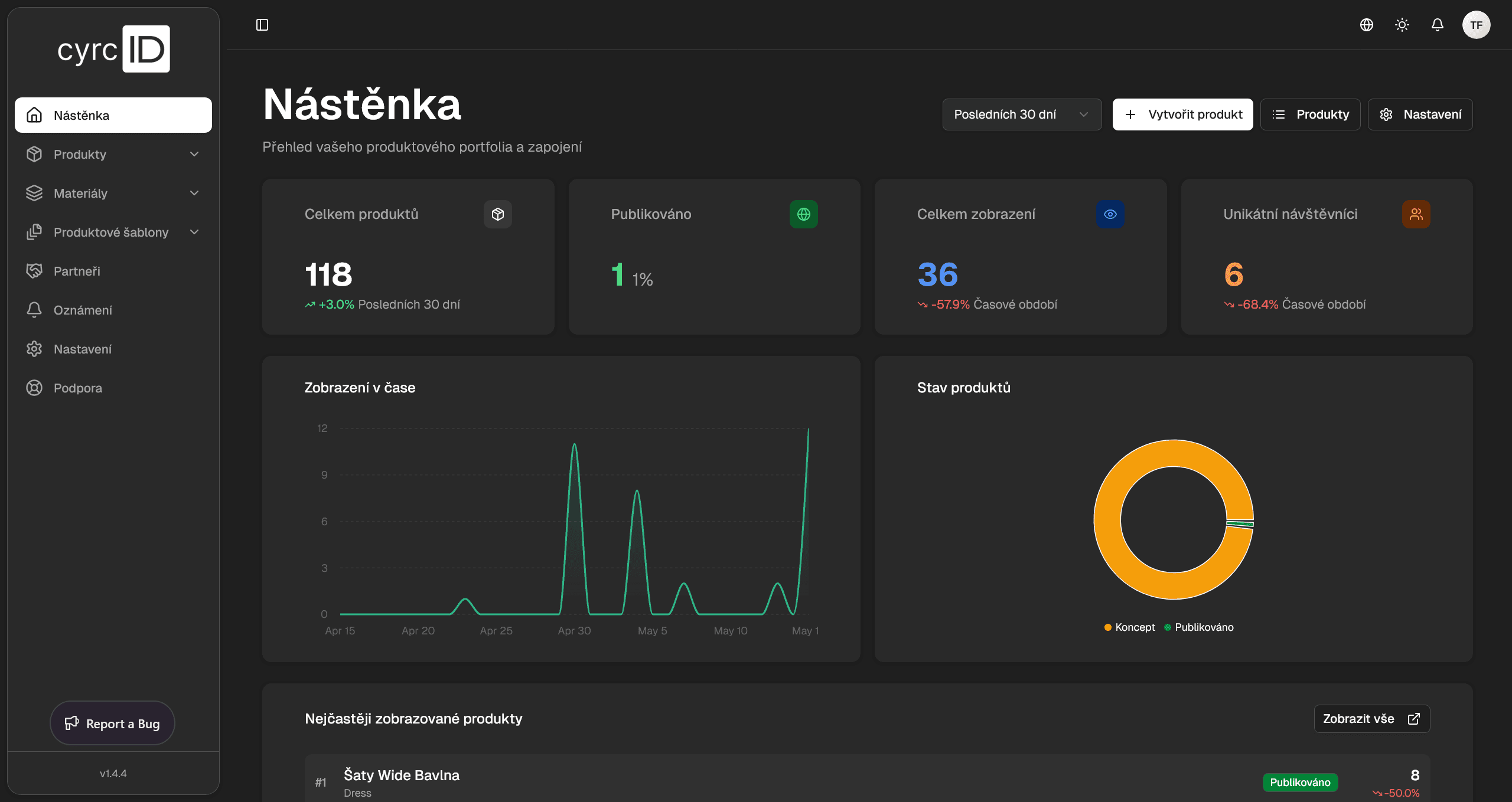 Product dashboard screenshot