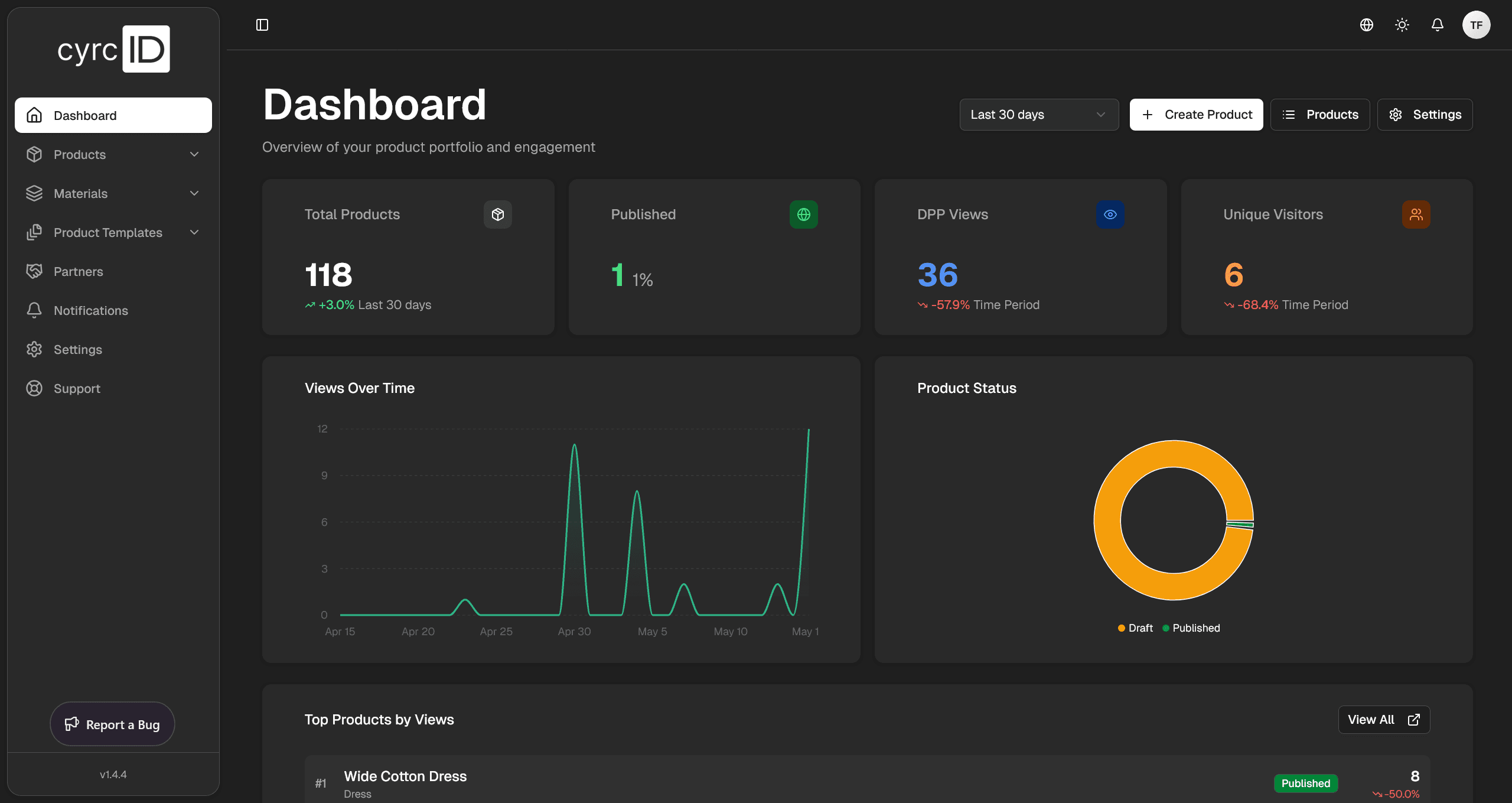 Product dashboard screenshot